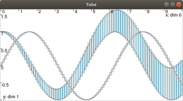 ../../_images/fig_tube_slices.png