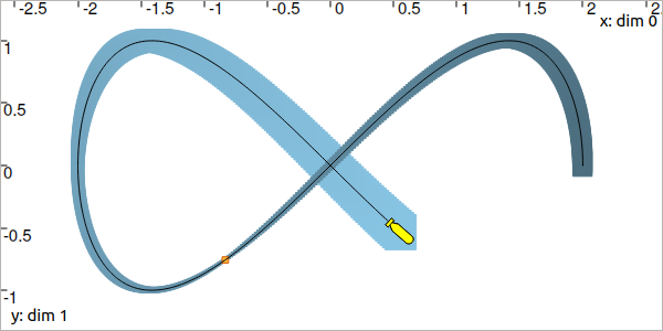 ../../_images/lissajous_obs.png