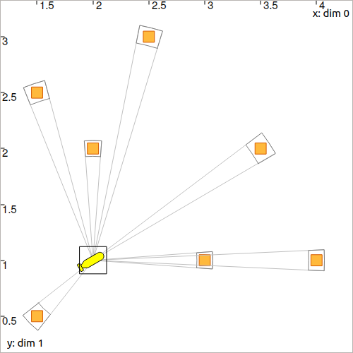 ../../_images/loc_robot_landmarks_obs_box.png